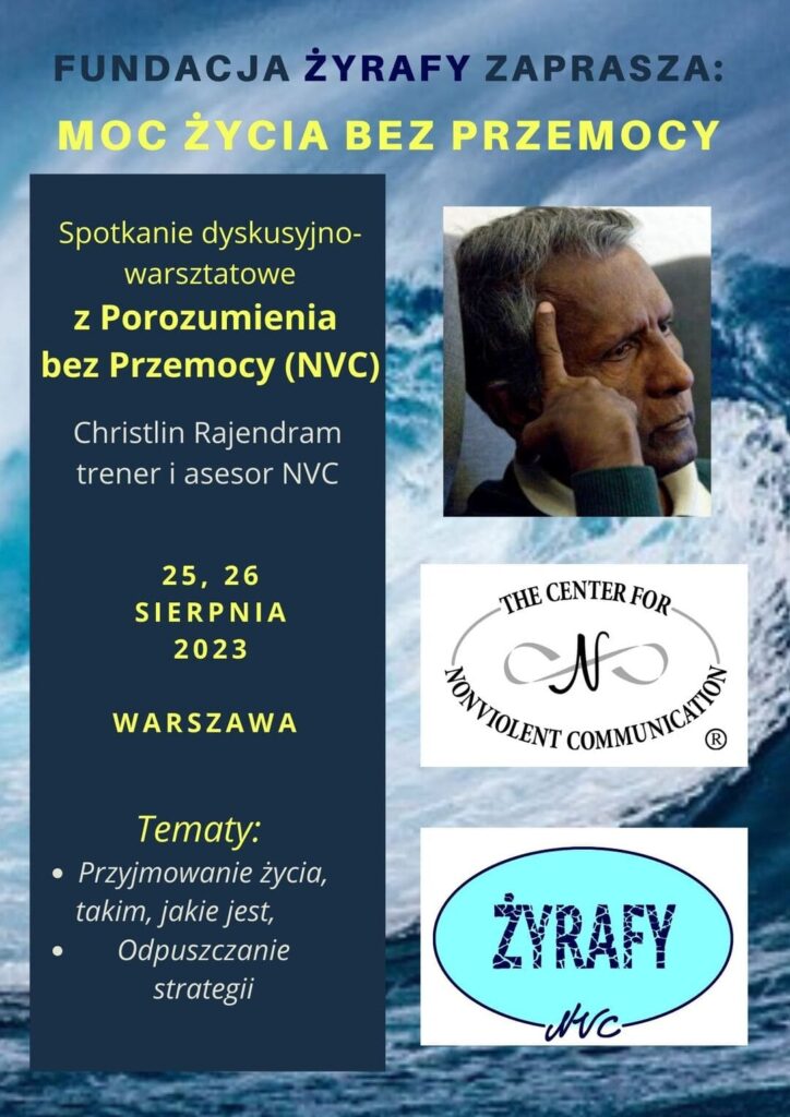 Przyjmowanie tego co JEST